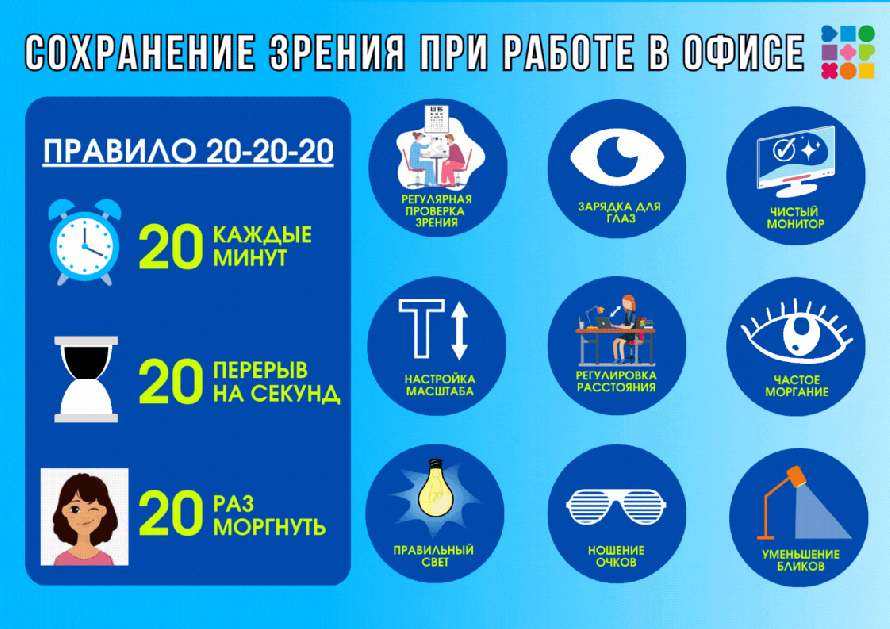Неделя популяризации лучших практик укрепления здоровья на рабочих местах