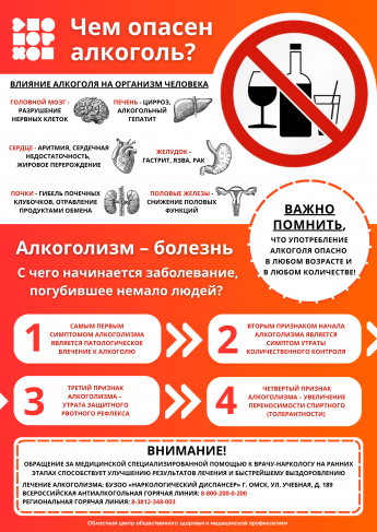Неделя, направленная на снижение смертности от внешних причин